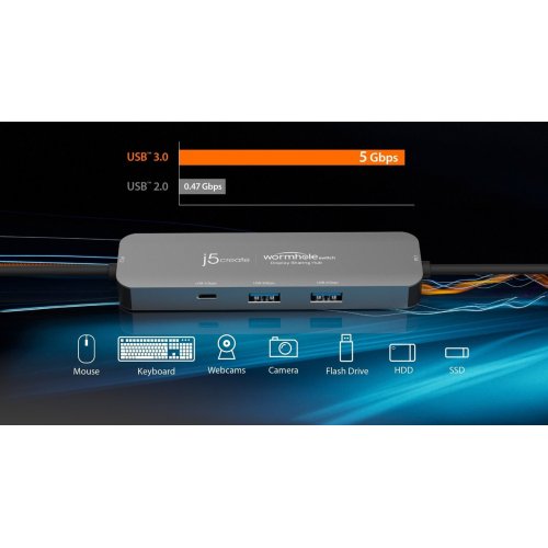 USB-хаб J5create JCH462 Wormhole Switch USB Type-C 3 in 1 (JCH462-N) Space Gray купити в Україні | Telemart фото