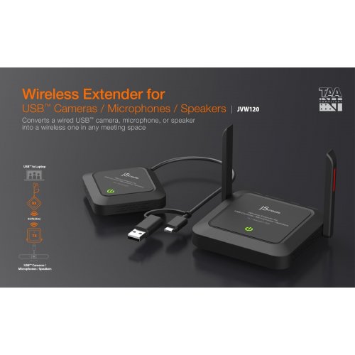 Бездротовий подовжувач J5create JVW120 Wireless USB Camera Extender 25 m (JVW120-N) Black купити в Україні | Telemart фото