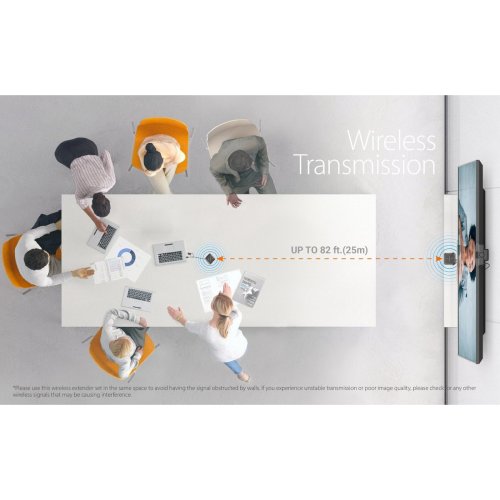 Бездротовий подовжувач J5create JVW120 Wireless USB Camera Extender 25 m (JVW120-N) Black купити в Україні | Telemart фото
