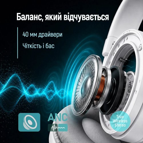 Наушники ColorWay AERO ANC (CW-HBT02WT) White купить в Украине | Telemart фото