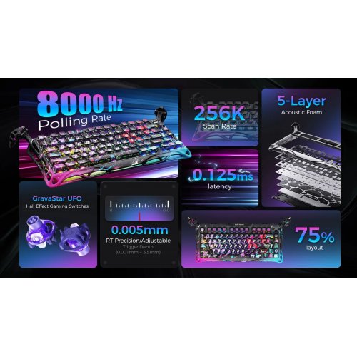 Клавиатура GravaStar Mercury V75 Pro RGB Magnetic Jade Gaming (GSV75PRO_U_CG_BLK) Neon Graffiti купить в Украине | Telemart фото