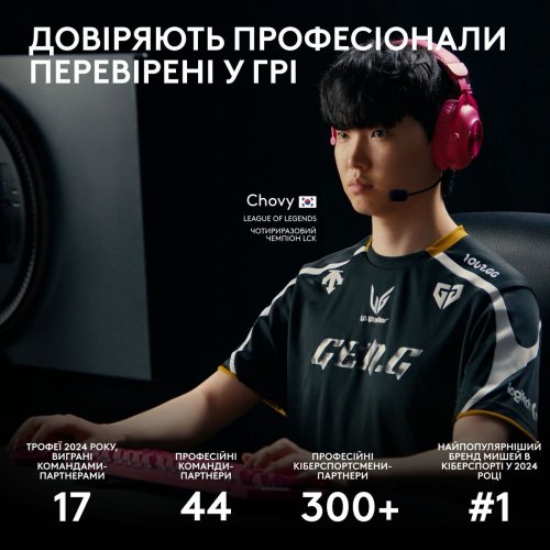 Уцінка миша Logitech G Pro X Superlight 2 Dex Lightspeed Wireless (910-007365) White (Розкрита упаковка, 906813) купити в Україні | Telemart фото