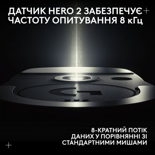 Уцінка миша Logitech G Pro X Superlight 2 Dex Lightspeed Wireless (910-007365) White (Розкрита упаковка, 906813) купити в Україні | Telemart фото