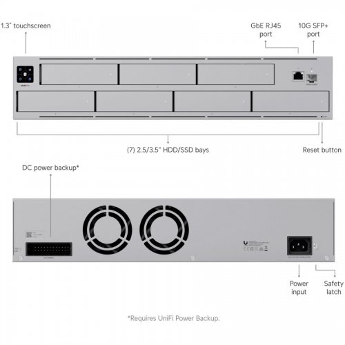 Мережеве сховище Ubiquiti Unas Pro (UNAS-PRO) Grey купити в Україні | Telemart фото
