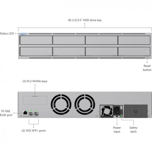 Мережеве сховище Ubiquiti Unas Pro 8 (UNAS-PRO-8) Grey купити в Україні | Telemart фото
