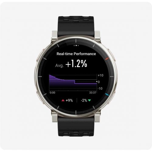 Розумний годинник Amazfit Active 3 Premium (W2559GL1N) Silver купити в Україні | Telemart фото