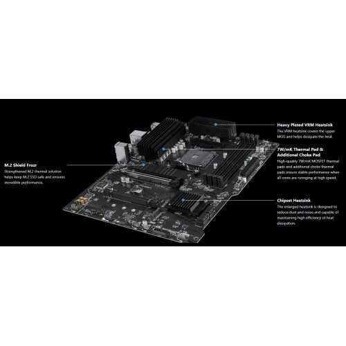 Материнская плата MSI PRO B550-S (sAM4, AMD B550) купить в Украине | Telemart фото