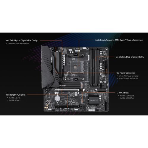 Материнская плата Gigabyte B550M X AORUS ELITE WIFI7 (sAM4, AMD B550) купить в Украине | Telemart фото