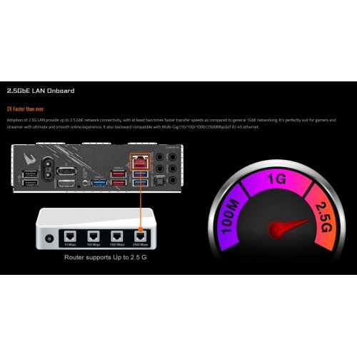 Материнская плата Gigabyte B550 AORUS ELITE WIFI7 (sAM4, AMD B550) купить в Украине | Telemart фото