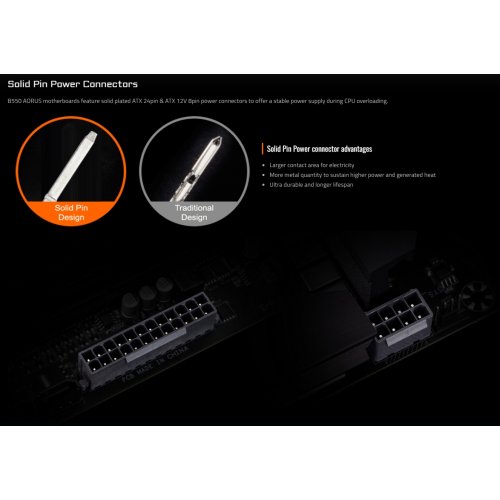 Материнская плата Gigabyte B550 AORUS ELITE WIFI7 (sAM4, AMD B550) купить в Украине | Telemart фото