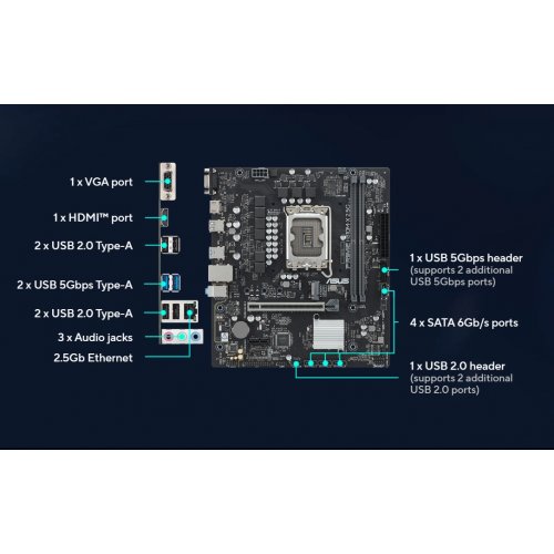 Материнская плата Asus PRIME H810M-X 2.5G (s1851, Intel H810) купить в Украине | Telemart фото