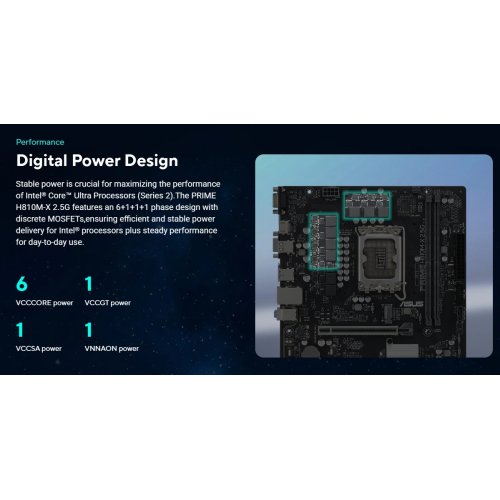 Материнская плата Asus PRIME H810M-X 2.5G (s1851, Intel H810) купить в Украине | Telemart фото