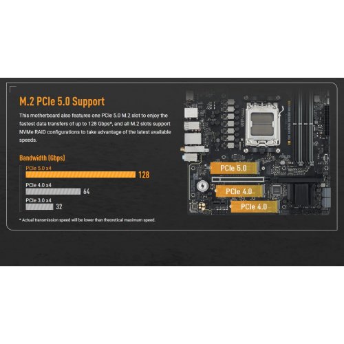 Материнська плата Asus TUF GAMING B850M WIFI (sAM5, AMD B850) купити в Україні | Telemart фото
