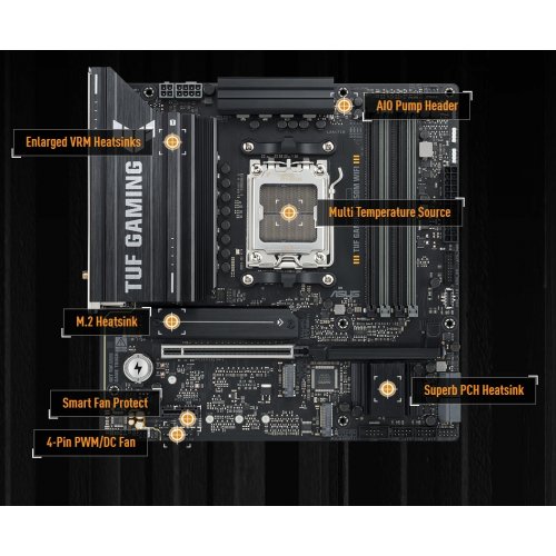 Материнська плата Asus TUF GAMING B850M WIFI (sAM5, AMD B850) купити в Україні | Telemart фото