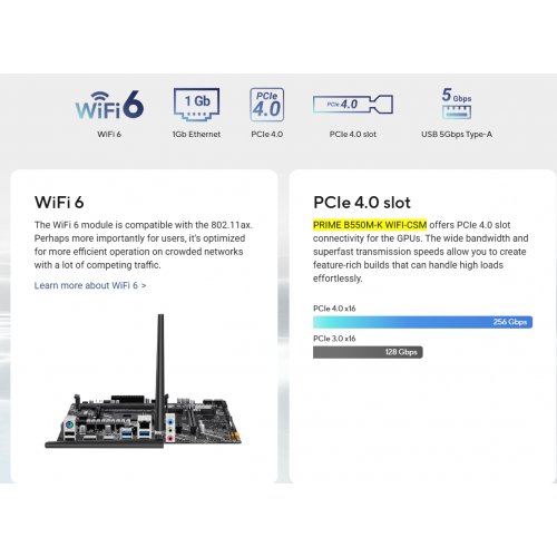 Материнська плата Asus PRIME B550M-K WIFI-CSM (sAM4, AMD B550) купити в Україні | Telemart фото