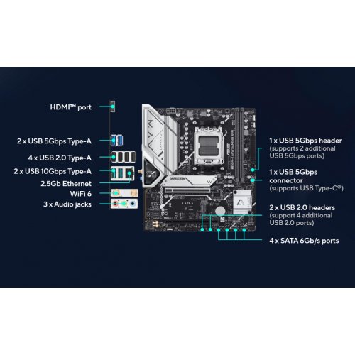 Материнська плата Asus B850M-E AYW GAMING WIFI-CSM (sAM5, AMD B850) купити в Україні | Telemart фото