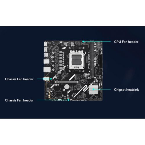 Материнська плата Asus PRIME B840M-R-CSM (sAM5, AMD B840) купити в Україні | Telemart фото