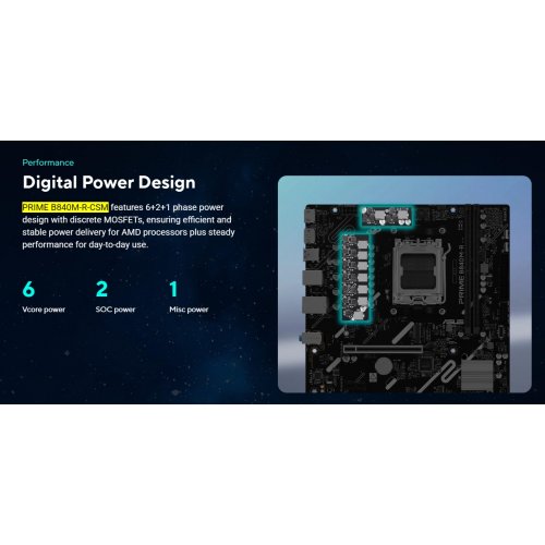 Материнська плата Asus PRIME B840M-R-CSM (sAM5, AMD B840) купити в Україні | Telemart фото