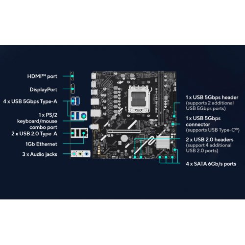Материнська плата Asus PRIME B840M-R (sAM5, AMD B840) купити в Україні | Telemart фото