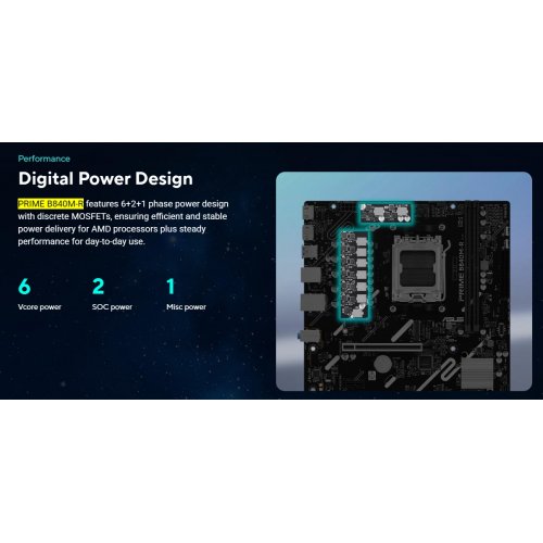 Материнська плата Asus PRIME B840M-R (sAM5, AMD B840) купити в Україні | Telemart фото