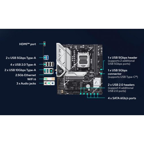 Материнская плата Asus B850M-E AYW GAMING WIFI (sAM5, AMD B850) купить в Украине | Telemart фото