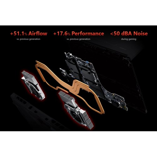 Ноутбук MSI Crosshair A16 E8WGK-029XUA (9S7-265L43-029) Core Black купить в Украине | Telemart фото
