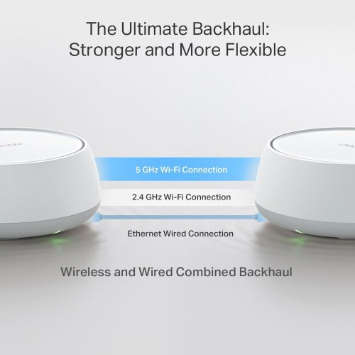 Уценка wi-fi роутер TP-LINK Deco BE22 BE3600 Whole Home Mesh WiFi 7 System (2-pack) (Вскрытая упаковка, 907401) купить в Украине | Telemart фото