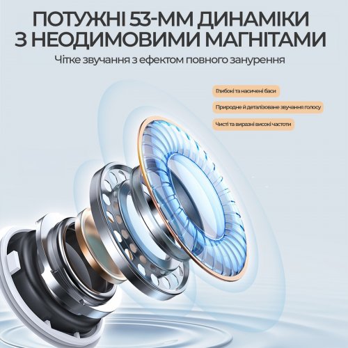 Наушники Ajazz AHM10 Max (AHM10-MAX-W) White купить в Украине | Telemart фото