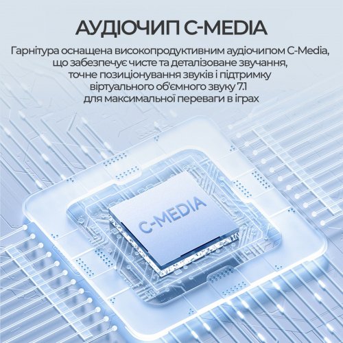 Наушники Ajazz AHM10 Max (AHM10-MAX-W) White купить в Украине | Telemart фото