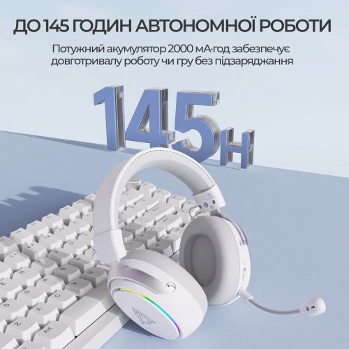 Наушники Ajazz AHM10 Max (AHM10-MAX-W) White купить в Украине | Telemart фото