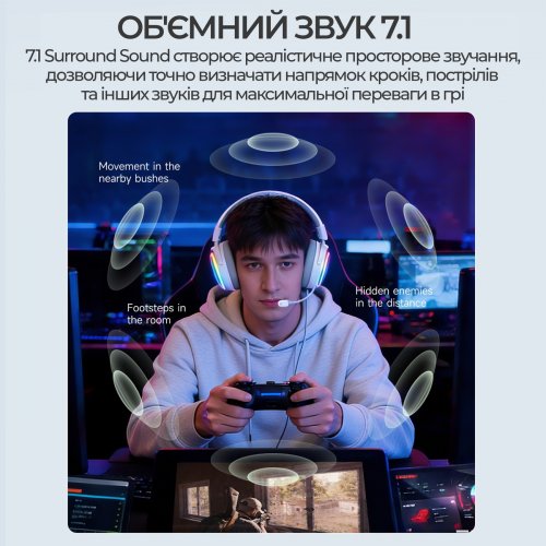 Наушники Ajazz AHM10 Max (AHM10-MAX-B) Black купить в Украине | Telemart фото