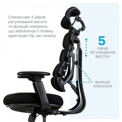 Офисное кресло OfficePro FlexCore OC120 Black купить в Украине | Telemart фото