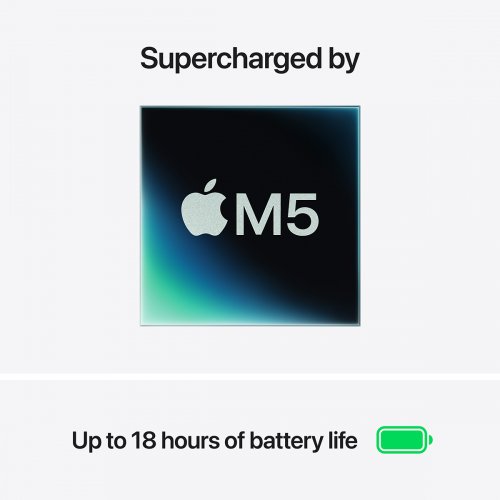 Ноутбук Apple MacBook Air 13.6" M5 24/512GB 2026 (Z1L0002CZ) Silver купити в Україні | Telemart фото