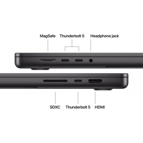 Ноутбук Apple MacBook Pro 16" M5 Max 128/2TB 2026 (Z1N1000UX) Space Black купити в Україні | Telemart фото