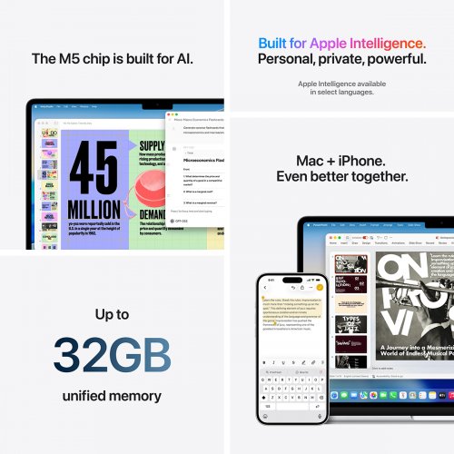 Ноутбук Apple MacBook Air 15.3" M5 24/512GB 2026 (Z1LQ0019D) Silver купить в Украине | Telemart фото