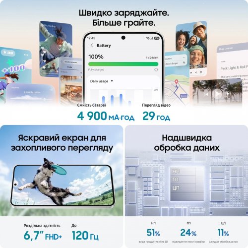 Смартфон Samsung Galaxy S26 FE 8/128GB (SM-S741BZKDEUC) Graphite купити в Україні | Telemart фото