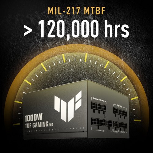Уцінка блок живлення Asus TUF Gaming 1000W Gold EVO (90YE00SE-B0NA00) Black (Пошкоджено пакування, 909293) купити в Україні | Telemart фото