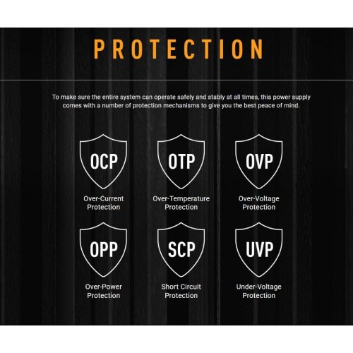 Уцінка блок живлення Asus TUF Gaming 1000W Gold EVO (90YE00SE-B0NA00) Black (Пошкоджено пакування, 909293) купити в Україні | Telemart фото
