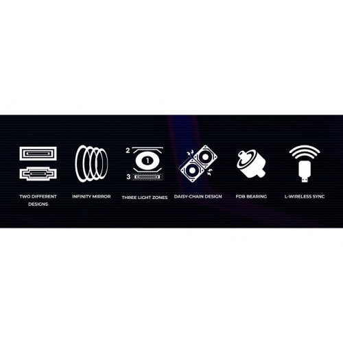 Уцінка кулер для корпусу Lian Li Uni Fan SL-INF Wireless 120 (G99.12SLIN1W1W.00) White (Розкрита упаковка, 909386) купити в Україні | Telemart фото