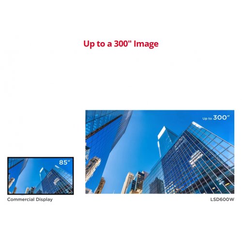 Проєктор ViewSonic LSD600W (VS20996) купити в Україні | Telemart фото