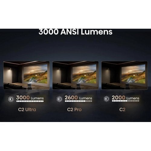Проектор Hisense C2 Ultra (20015101) купить в Украине | Telemart фото
