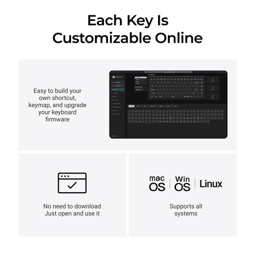 Клавіатура Keychron K2 Max RGB Keychron Super Brown Switch Wireless (K2M-B3) Black купити в Україні | Telemart фото