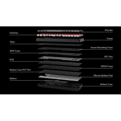 Клавіатура Keychron K2 Max RGB Keychron Super Red Switch Wireless (K2M-B1) Black купити в Україні | Telemart фото