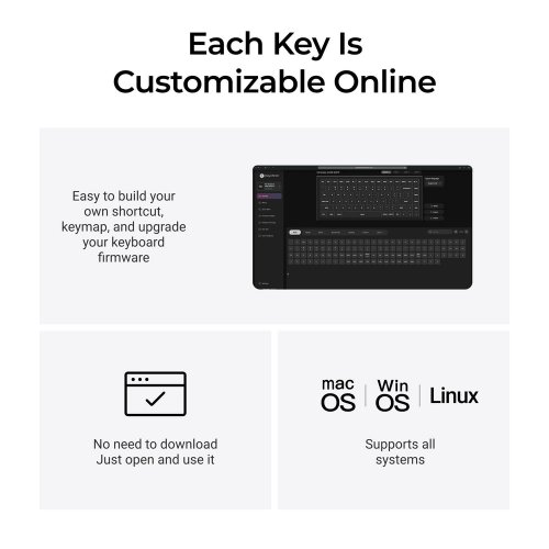 Клавіатура Keychron K3 V3 RGB Keychron Milk POM Red Switch Wireless (K3X-B1) Black купити в Україні | Telemart фото