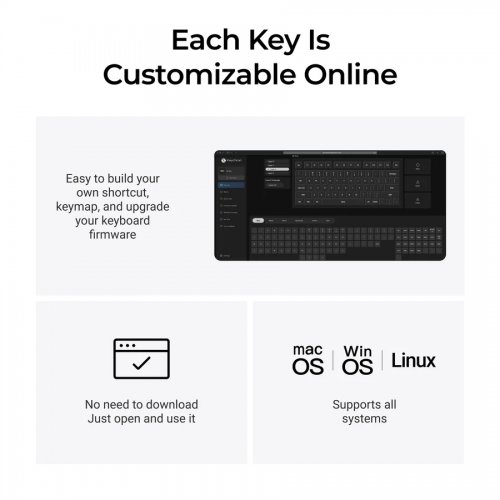 Клавіатура Keychron B1 Pro Ultra Slim Wireless (B1P-K1) Space Gray купити в Україні | Telemart фото