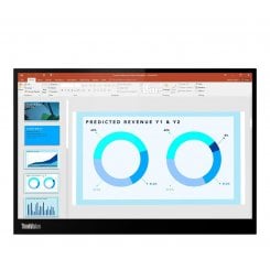 Монітор Lenovo 14