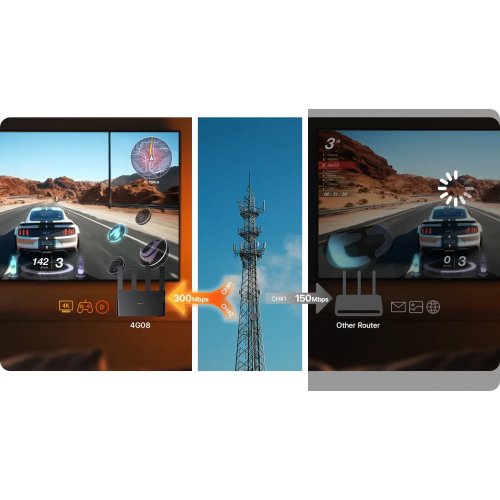 Wi-Fi роутер Tenda 4G08 купити в Україні | Telemart фото