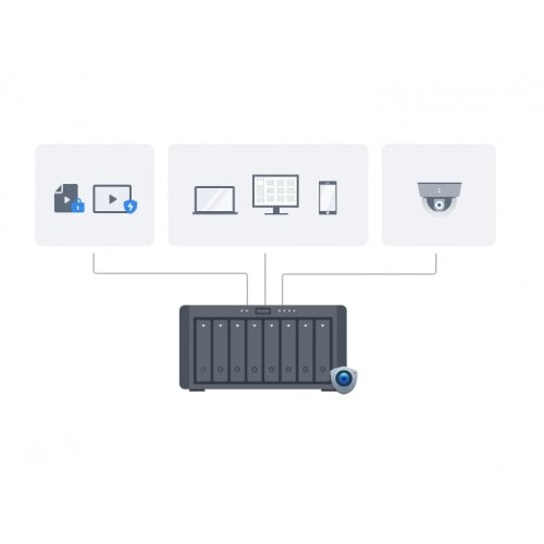 Сетевое хранилище Synology DS1825+ купить в Украине | Telemart фото