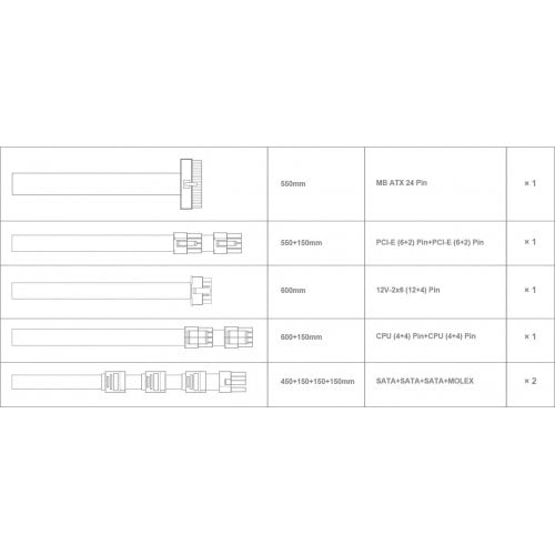 Уцінка блок живлення SAMA G650 650W (G0650-WHGFF001-EU) White (Розкрита упаковка, 910997) купити в Україні | Telemart фото