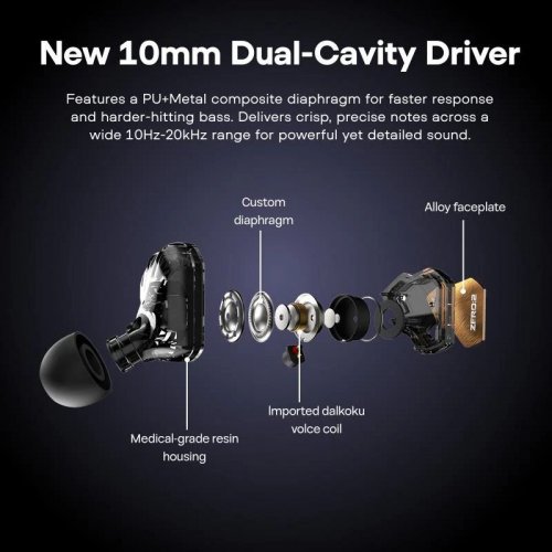 Навушники 7HZ x Crinacle Zero II 3.5mm with Mic Blue купити в Україні | Telemart фото